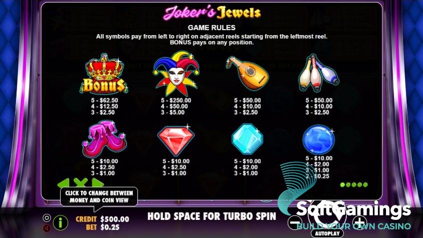 Jokers Jewels