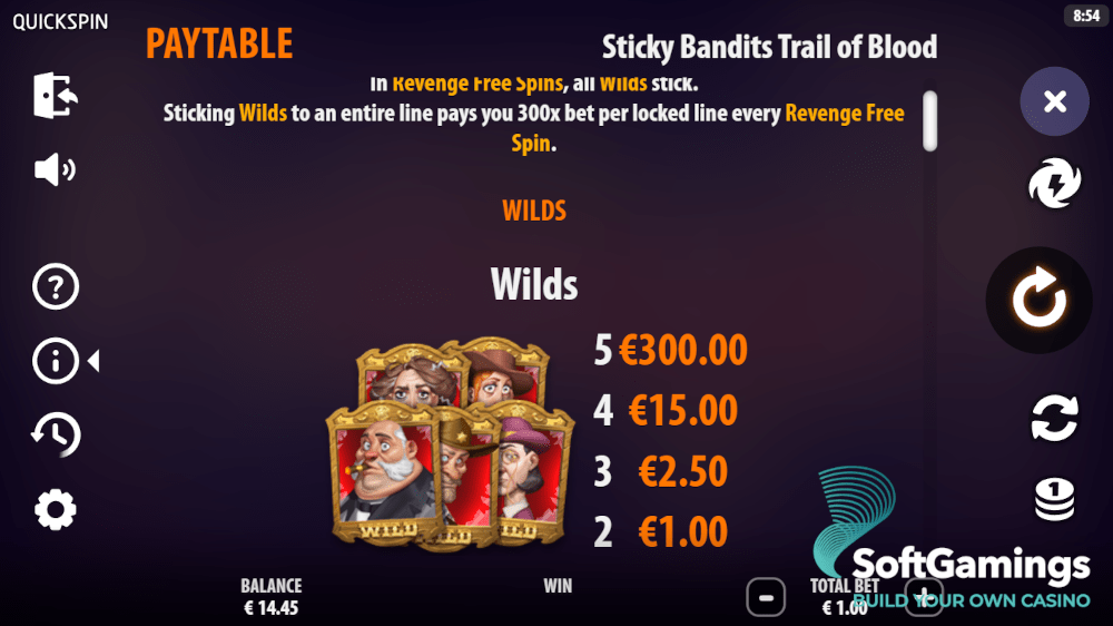 Sticky Bandits Trail of Blood