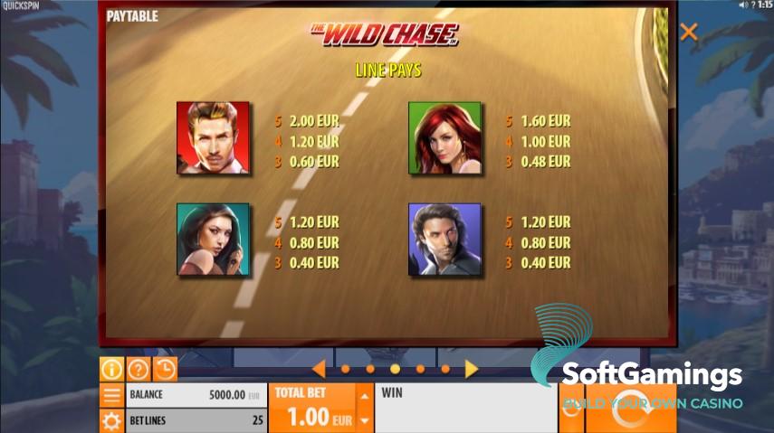 Wild Chase