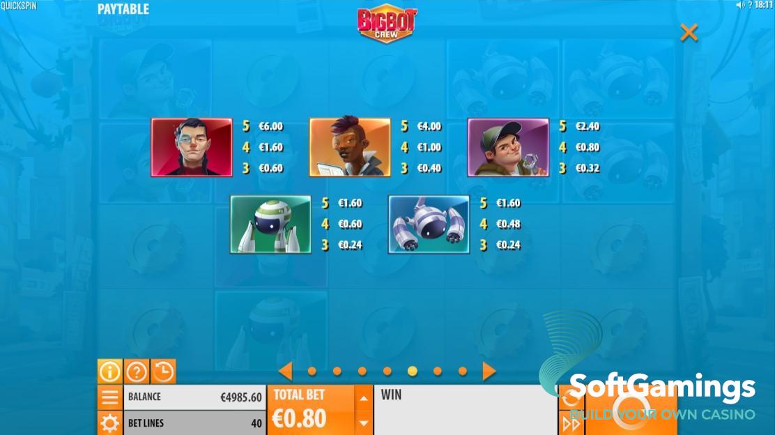 Big Bot Crew