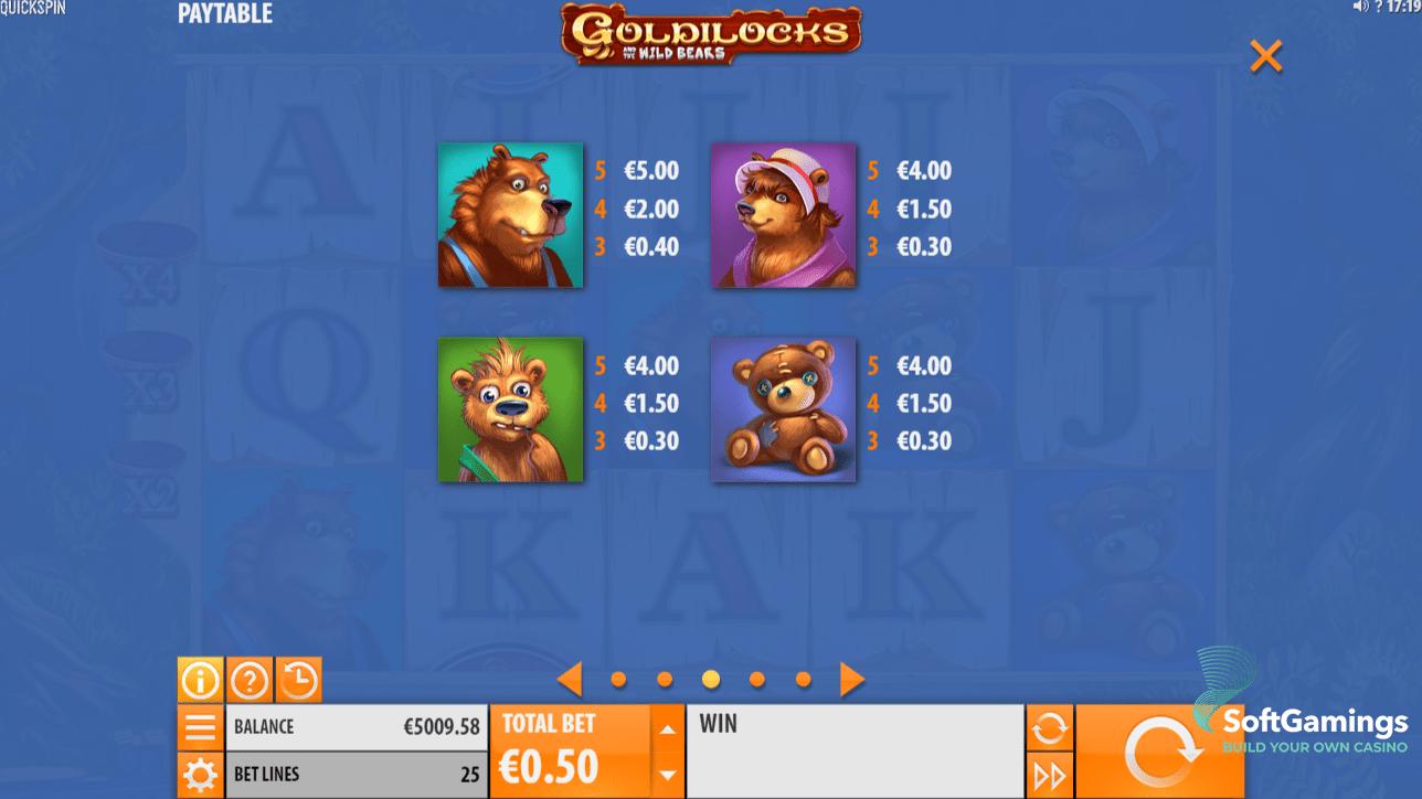 Goldilocks and The Wild Bears