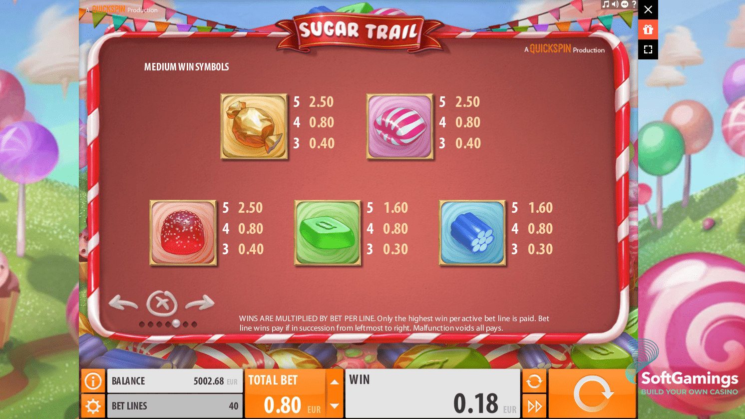 Sugar Trail