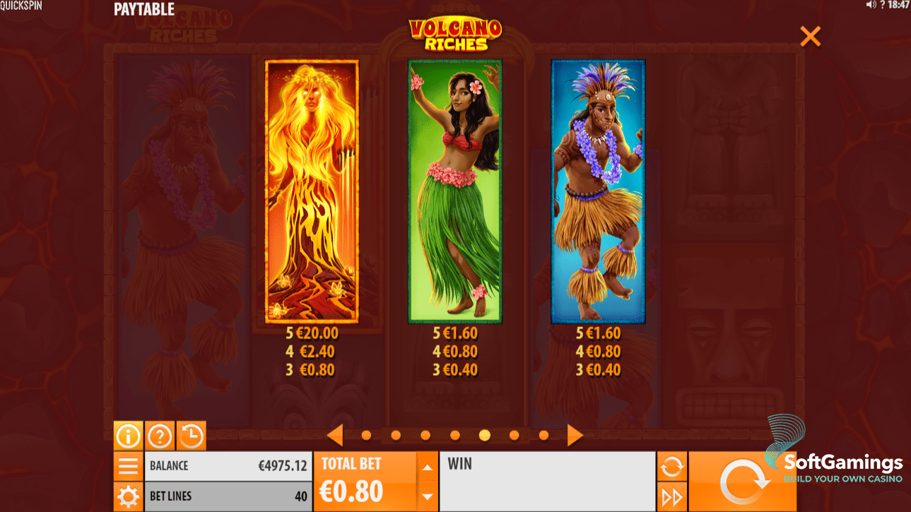 Volcano Riches