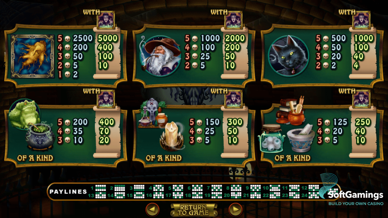 Witch’s Brew