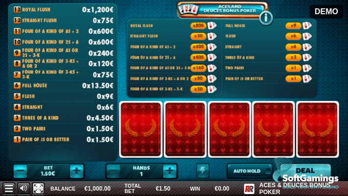 ACES & DEUCES BONUS POKER