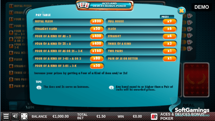 ACES & DEUCES BONUS POKER