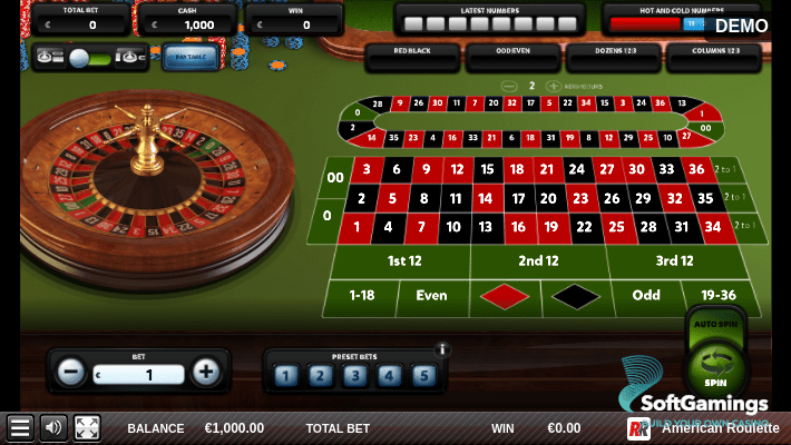American Roulette