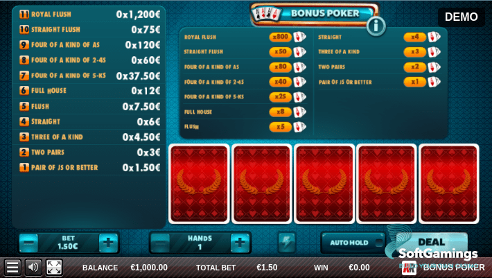 BONUS POKER