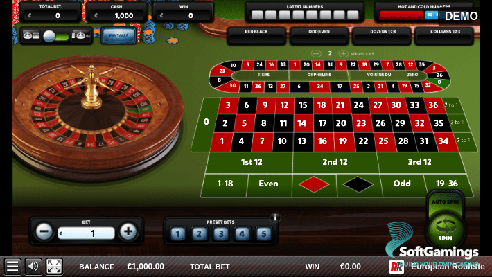 European Roulette