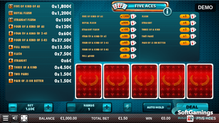 FIVE ACES