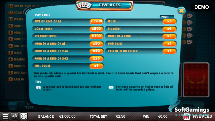 FIVE ACES