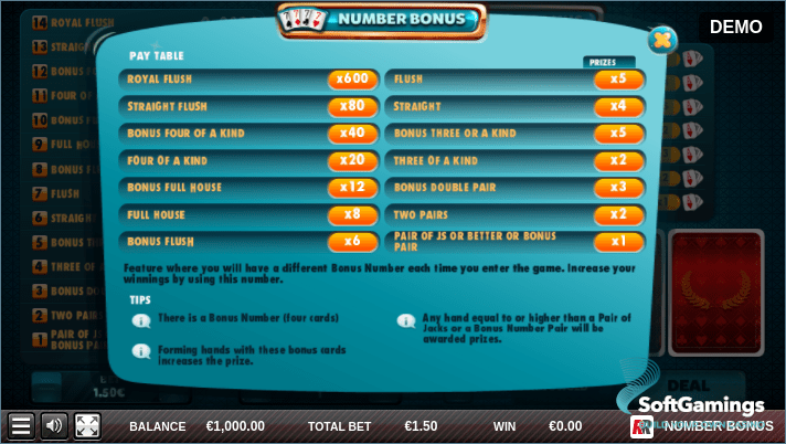 NUMBER BONUS
