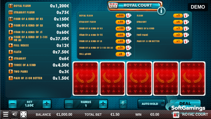 ROYAL COURT