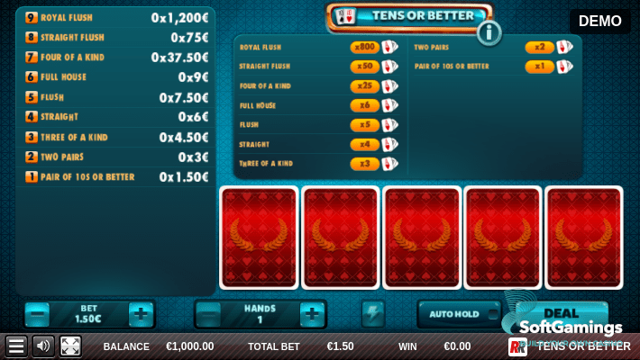TENS OR BETTER