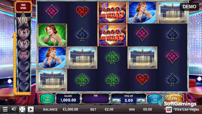 Viva Las Vegas
