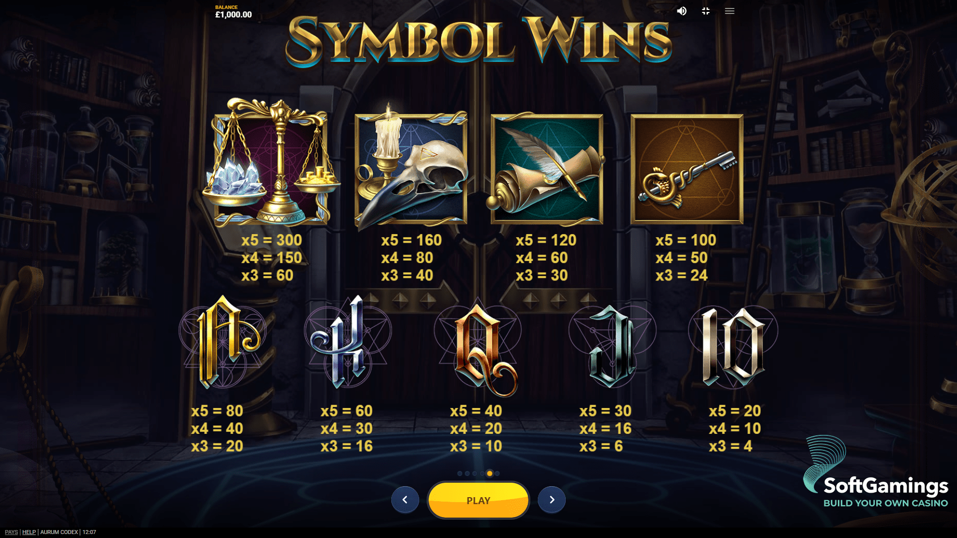 Arurum Codex