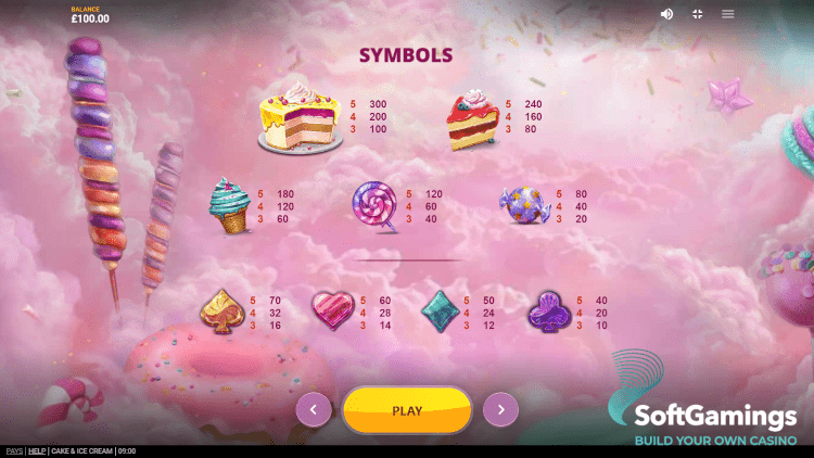 Cake and Ice Cream