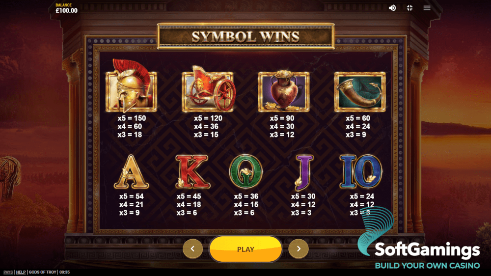 Gods of Troy