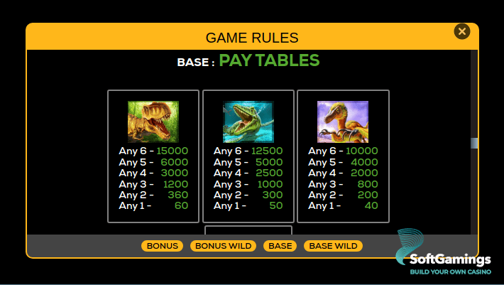 Dino Dollars
