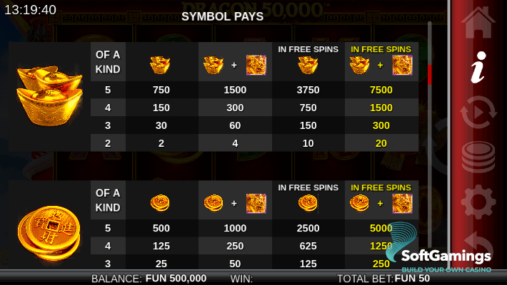 Dragon 50,000