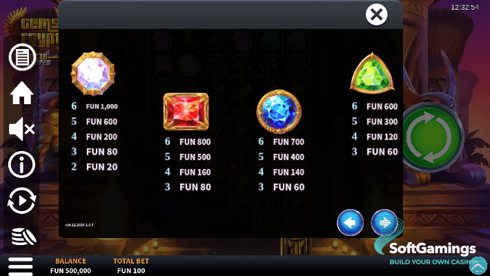 Gems of Egypt