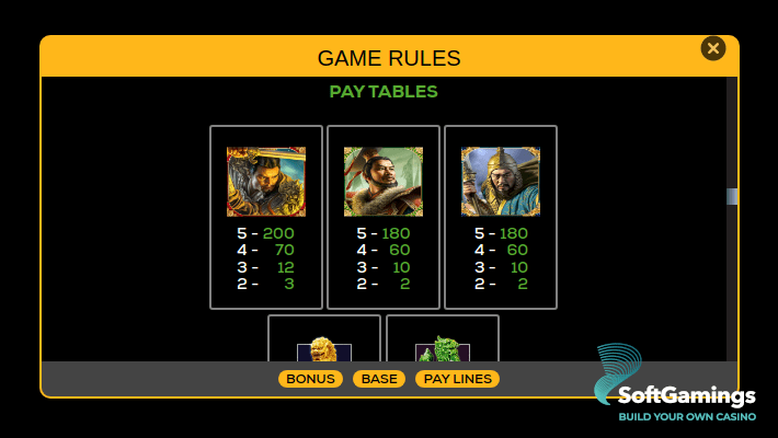 Golden Three Kingdom