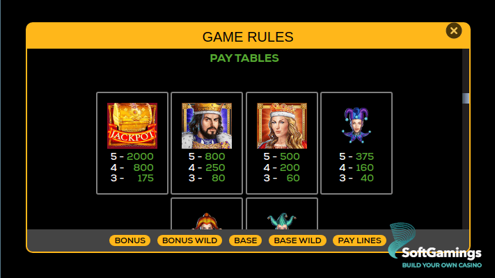 Jokers Riches
