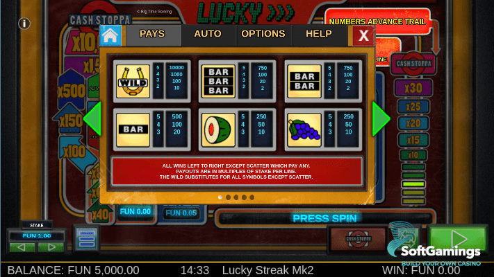 Lucky Streak Mk2