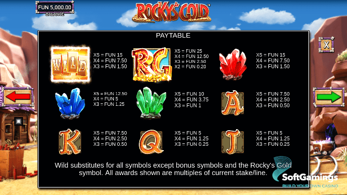 Rocky’s Gold