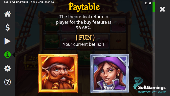 Sails of Fortune