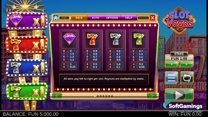 Slot Vegas