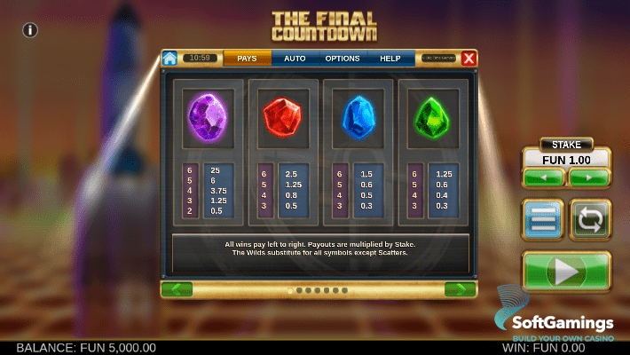 The Final Countdown