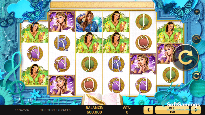 The Three Graces