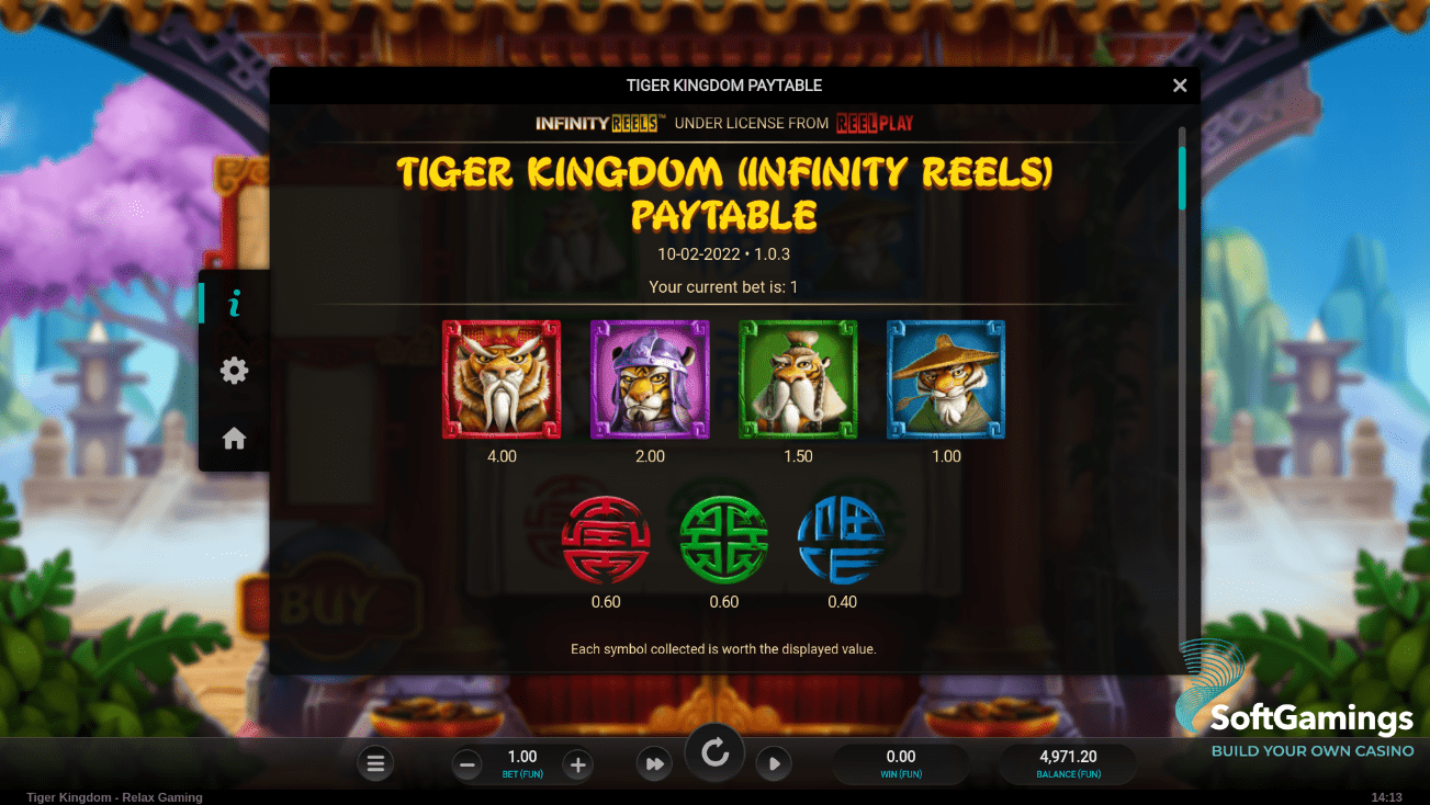 Tiger Kingdom