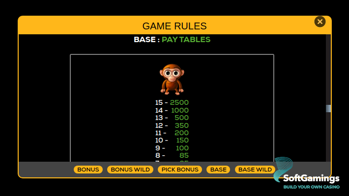 Triple Monkey