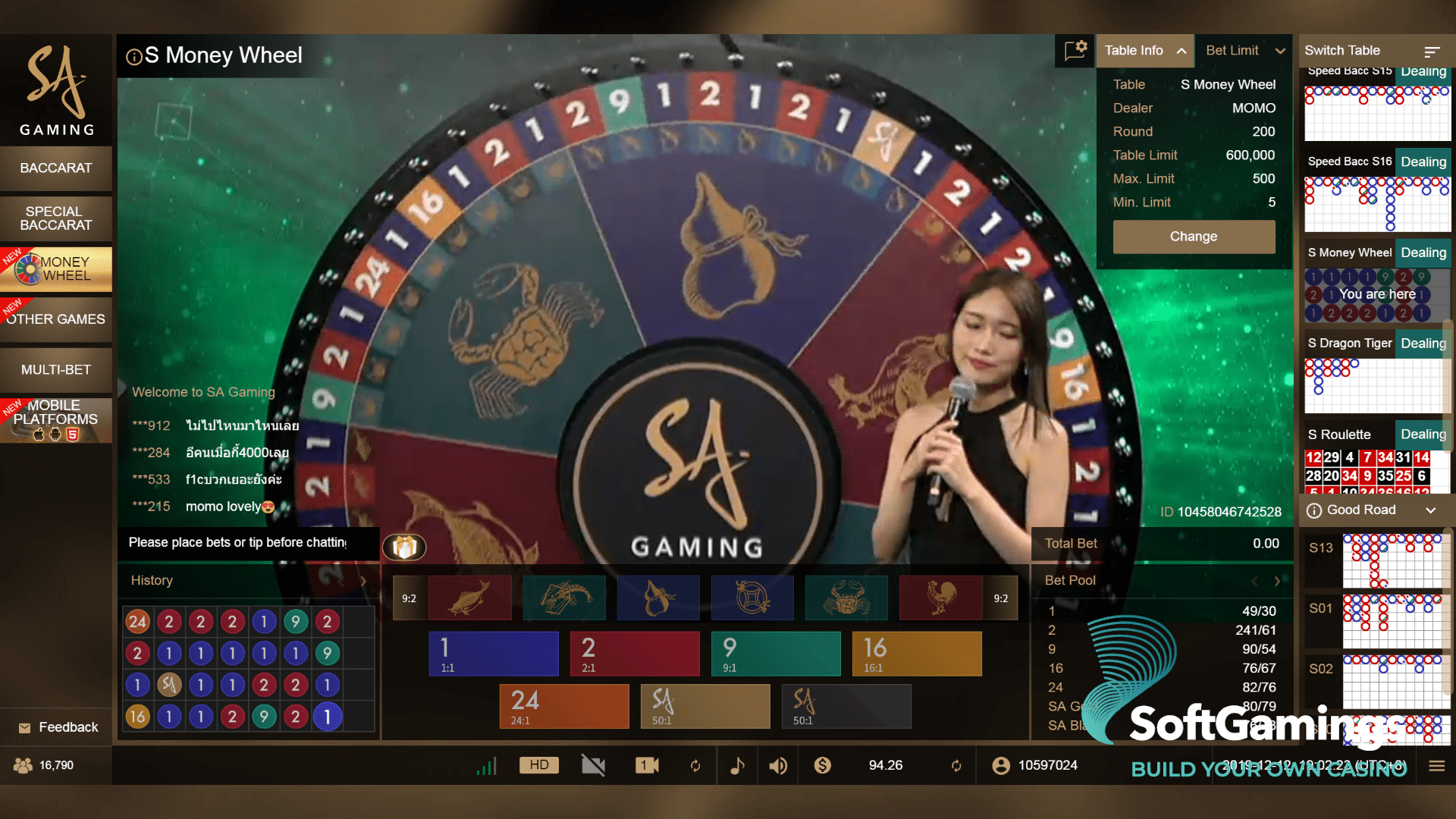 Money Wheel
