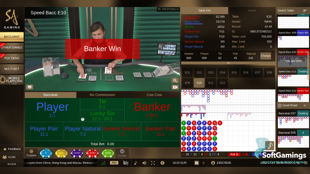 Speed Baccarat E10