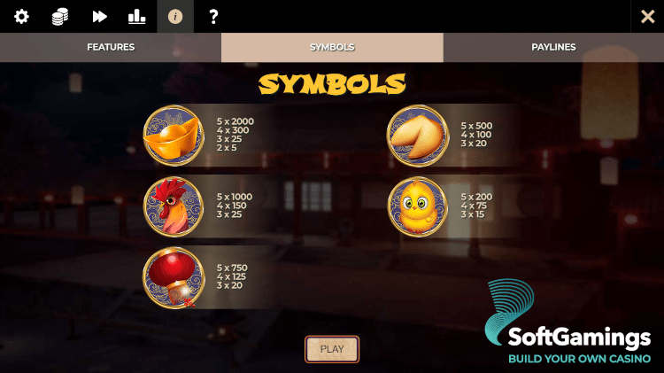 Fortune Dynasty