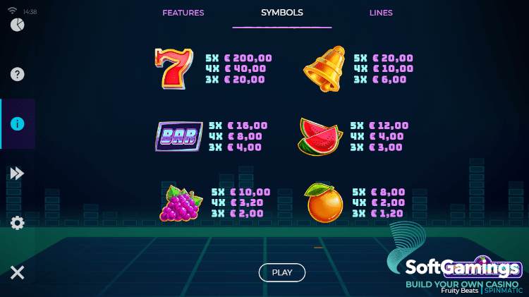 Fruity Beats