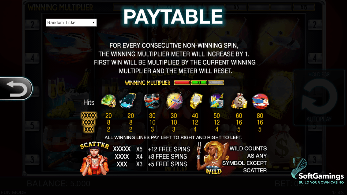 9 Figures Club