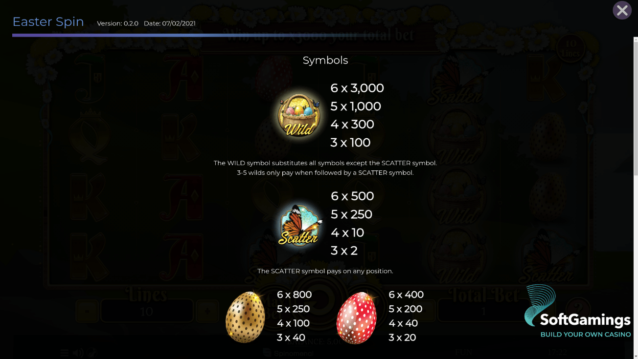 Easter Spin