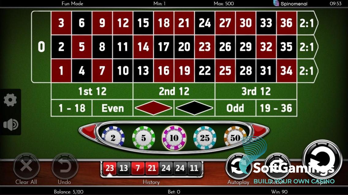 European Roulette