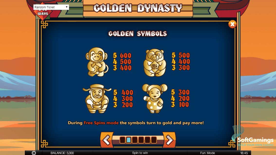 Golden Dynasty