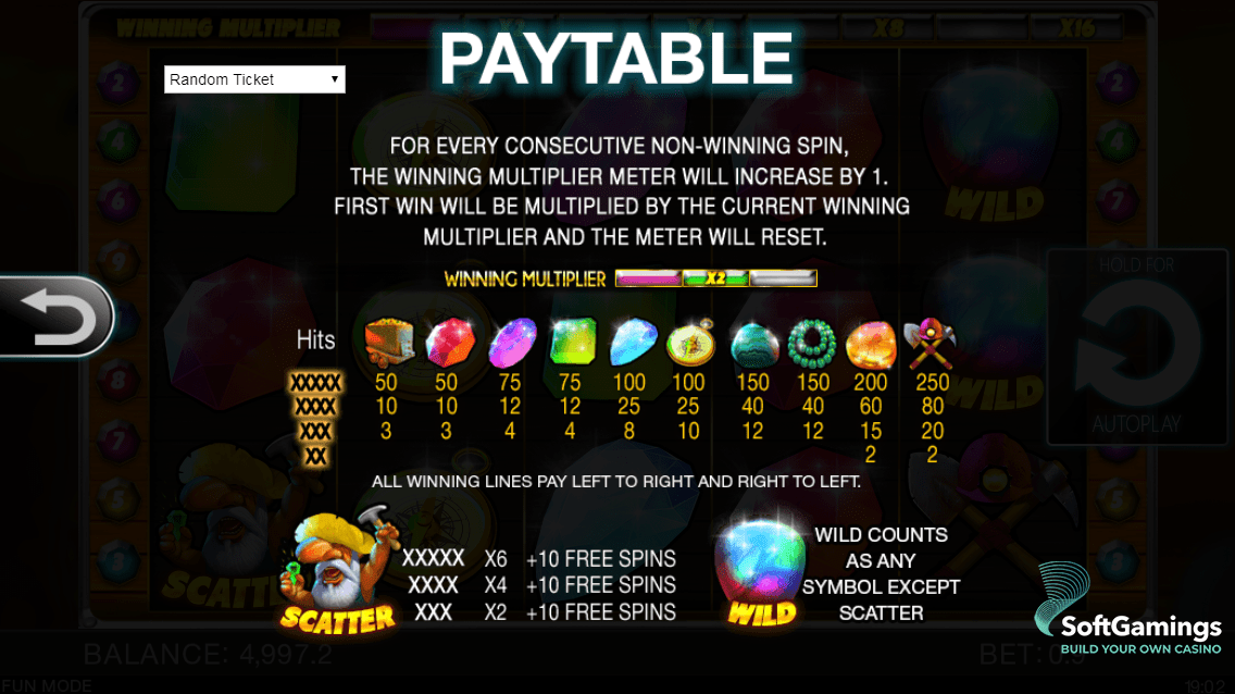 Lucky Miners