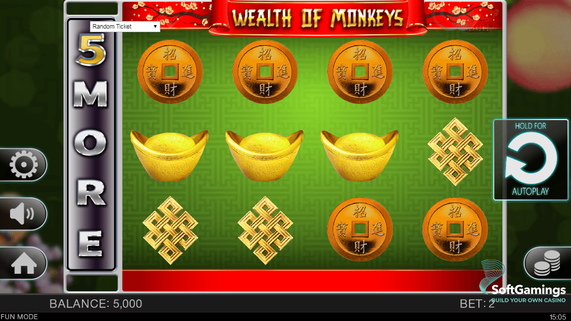 Wealth of Monkey