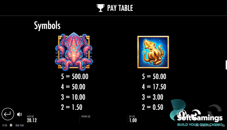 Beat the Beast: Kraken’s Lair