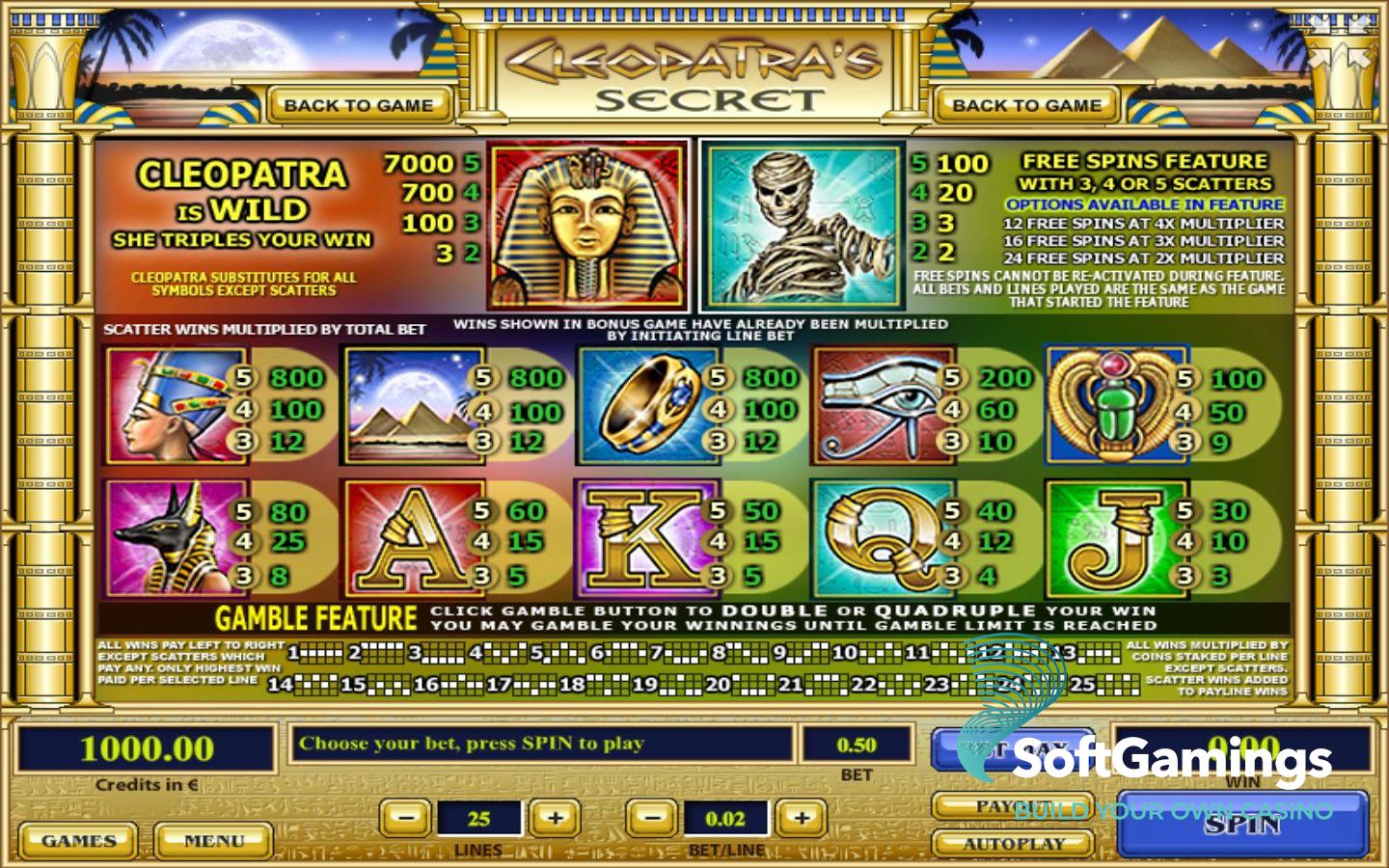 Cleopatra's Secret