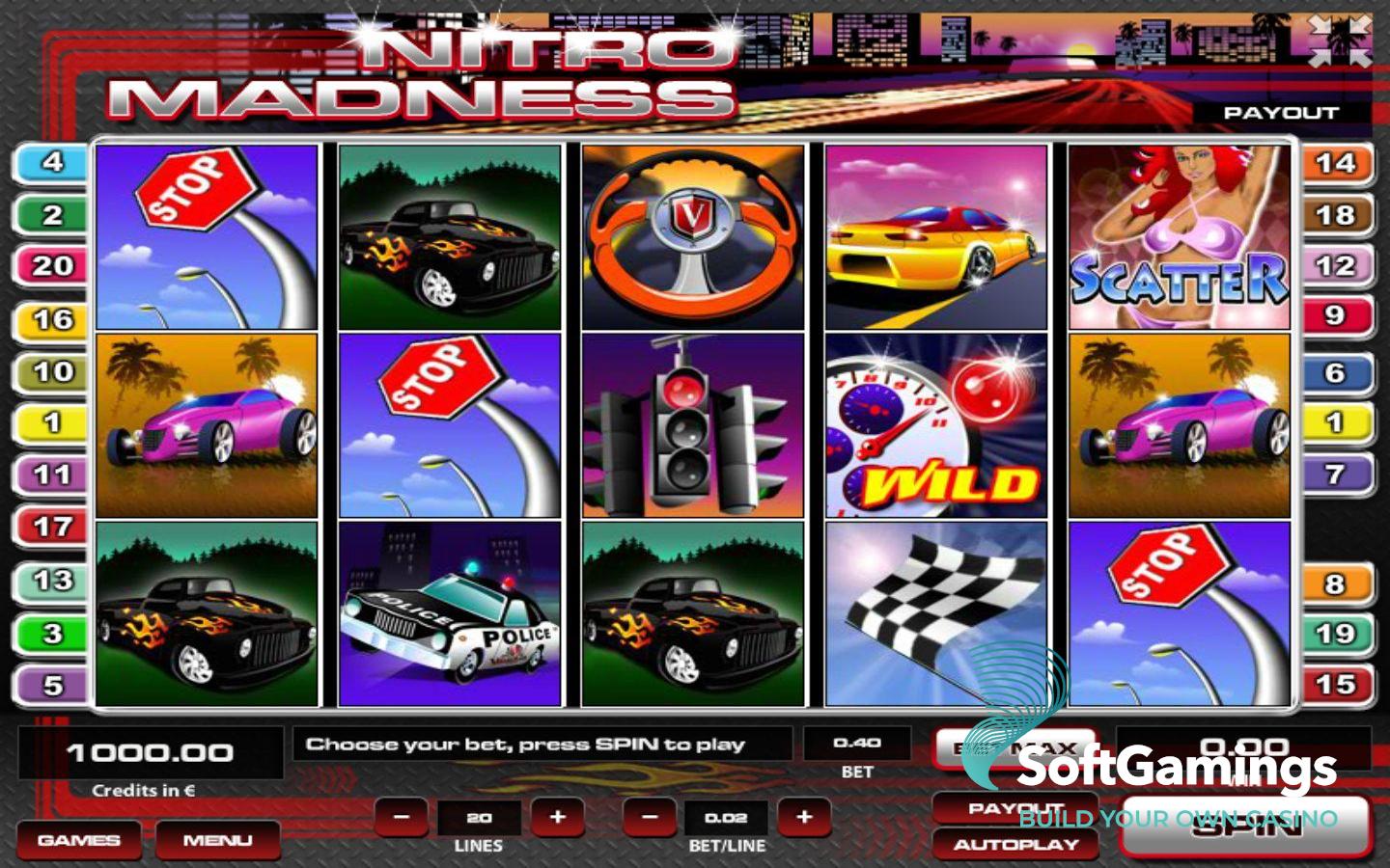 Nitro Madness
