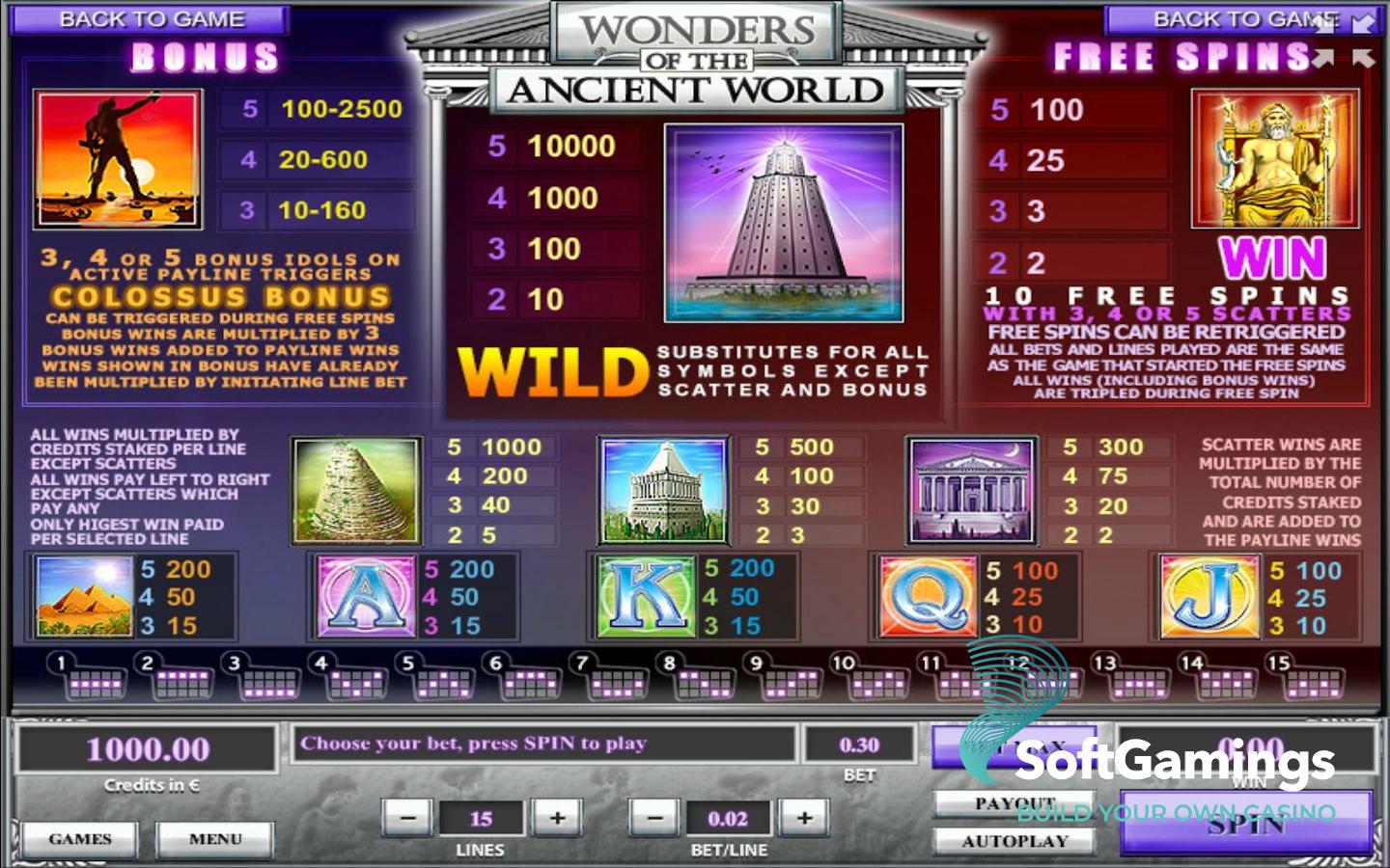 Wonders of the Ancient World