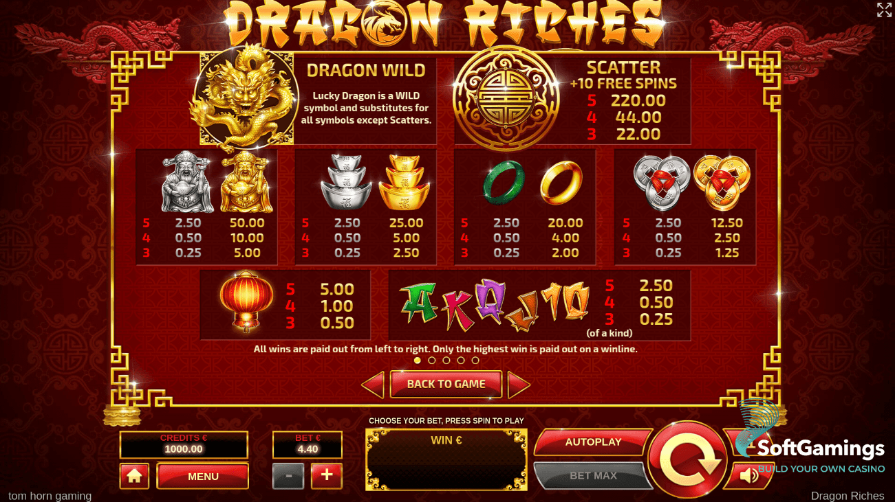 Dragon Riches